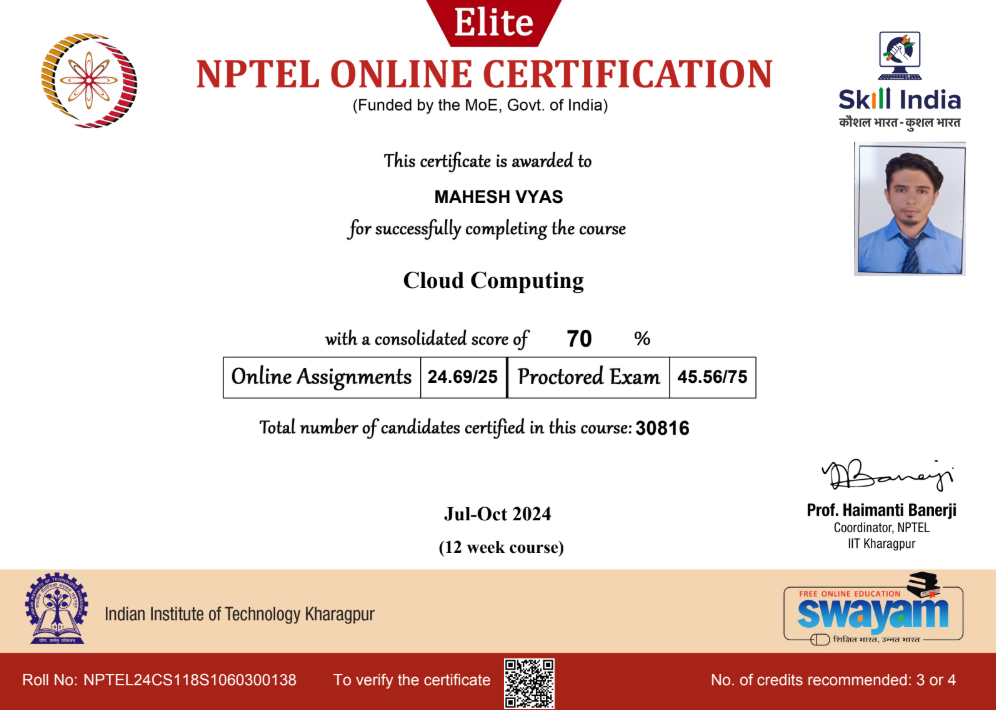 Other Certifications